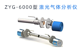 正元產(chǎn)品 | ZYG-6000激光氣體分析儀能為你解決那些問(wèn)題？
